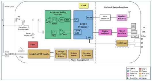 -中国电力网(www.chinapower.com.cn)版权所有